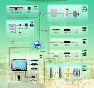 2017IFC廣州之聲 老鄉(xiāng)，北京見——廣州網(wǎng)絡(luò)技術(shù)服務(wù)的發(fā)展與展望