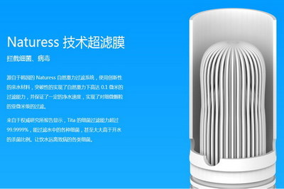 廣州樂麥亮相京東眾籌 低壓重力超濾凈水壺引關(guān)注，中國膜工業(yè)協(xié)會聚焦技術(shù)創(chuàng)新