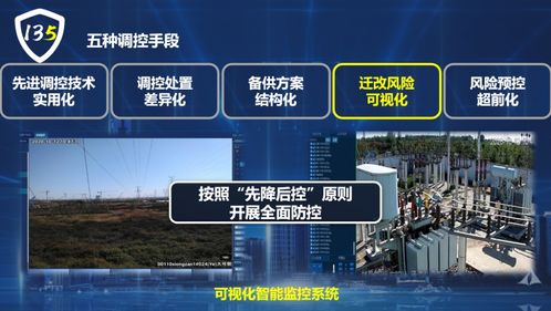 國網保定供電公司 電網安全管控新模式全面服務雄安電網建設