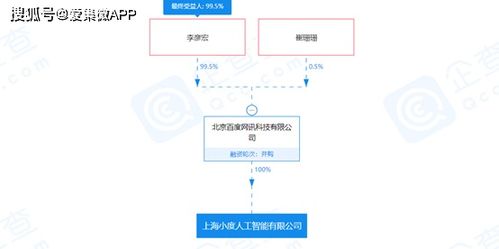 億級(jí)資本賦能，全資子公司開(kāi)啟人工智能技術(shù)商業(yè)化新篇章