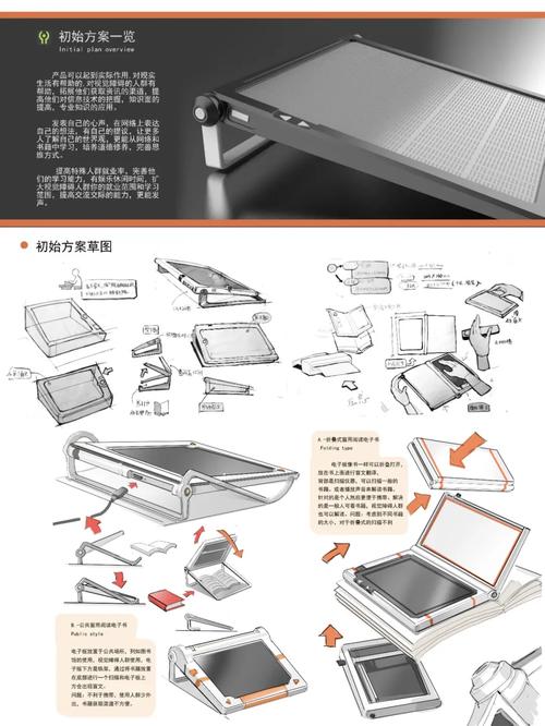 工業(yè)產(chǎn)品設(shè)計(jì)丨盲人閱讀電子板